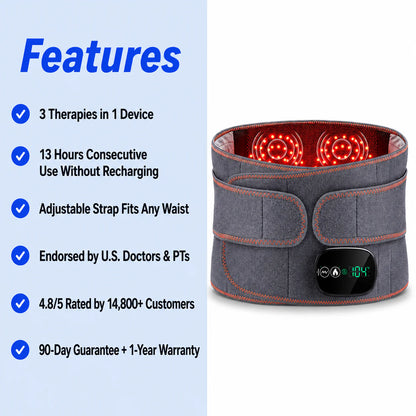 Revive - ThermaPro