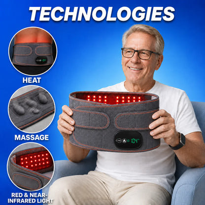 Revive - ThermaPro