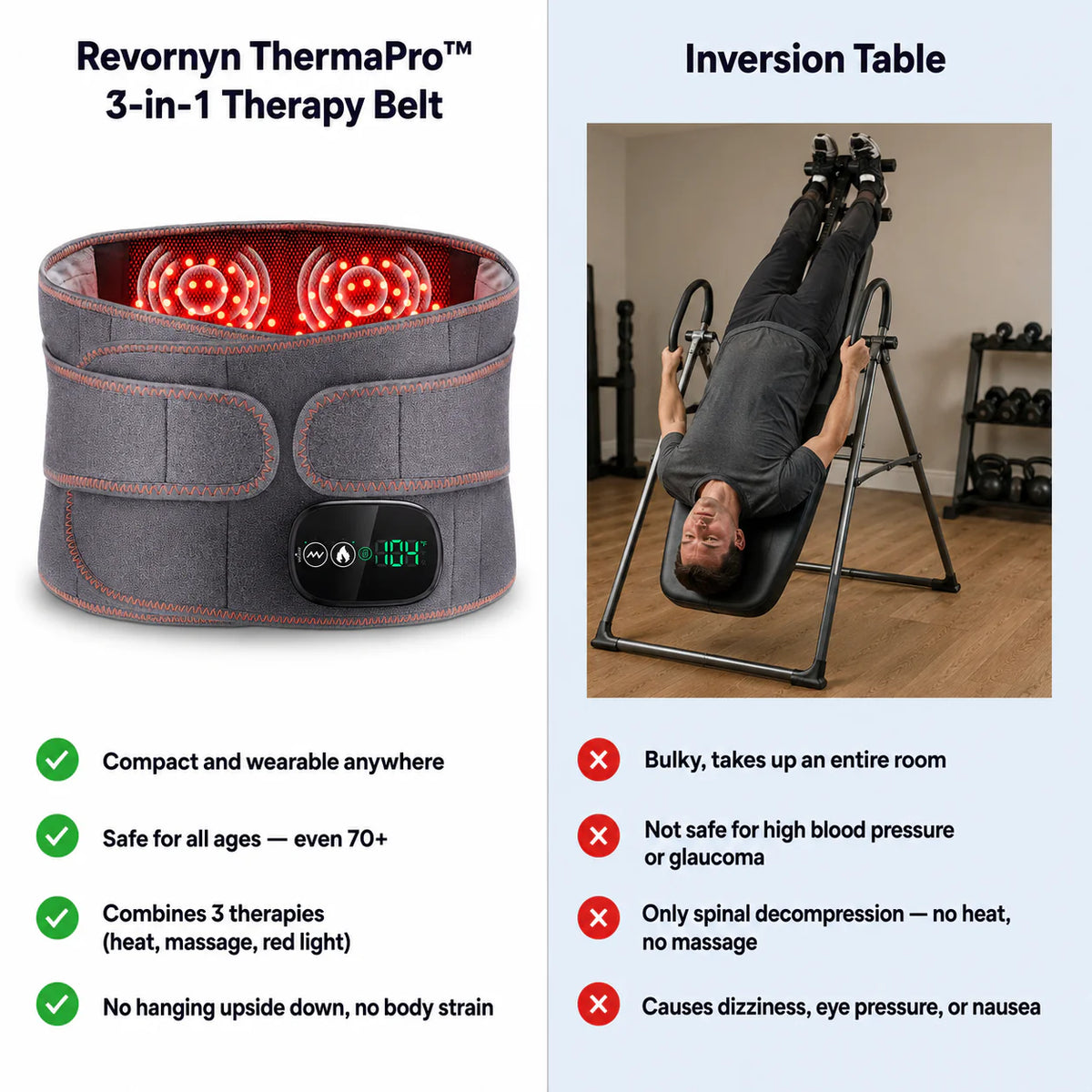 Revive - ThermaPro