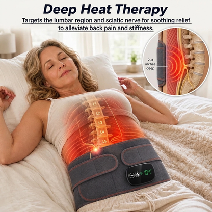 Revive - ThermaPro