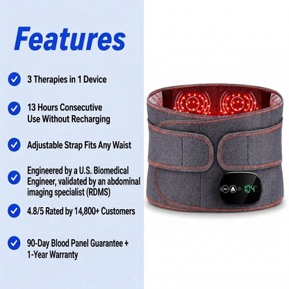 Revive  ThermaPro