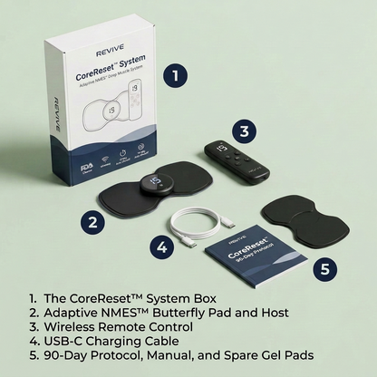 Revive CoreReset™ System